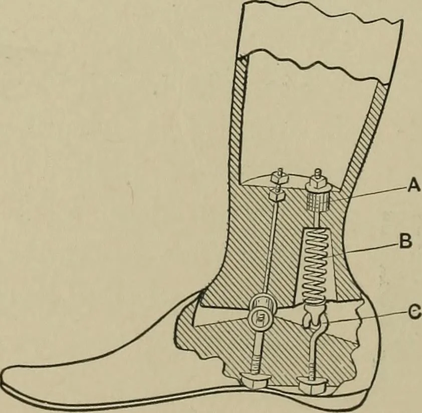 An illustration from Mechanical applicances, mechanical movements and novelties of construction; a complete work and a continuation, as a second volume, of the author's book entitled "Mechanical mvements, powers and devices";, 1917, leaf 357