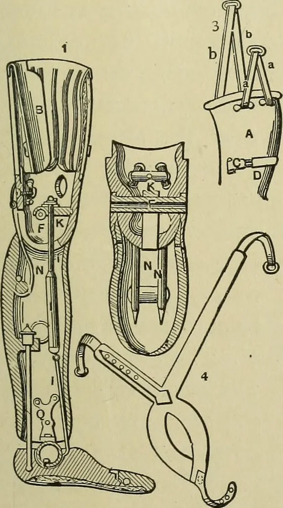 An illustration from Mechanical applicances, mechanical movements and novelties of construction; a complete work and a continuation, as a second volume, of the author's book entitled "Mechanical mvements, powers and devices";, 1917, leaf 358