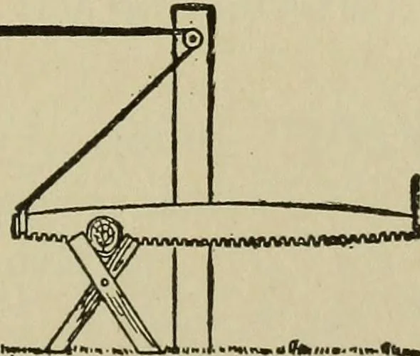 An illustration from Mechanical applicances, mechanical movements and novelties of construction; a complete work and a continuation, as a second volume, of the author's book entitled "Mechanical mvements, powers and devices";, 1917, leaf 358
