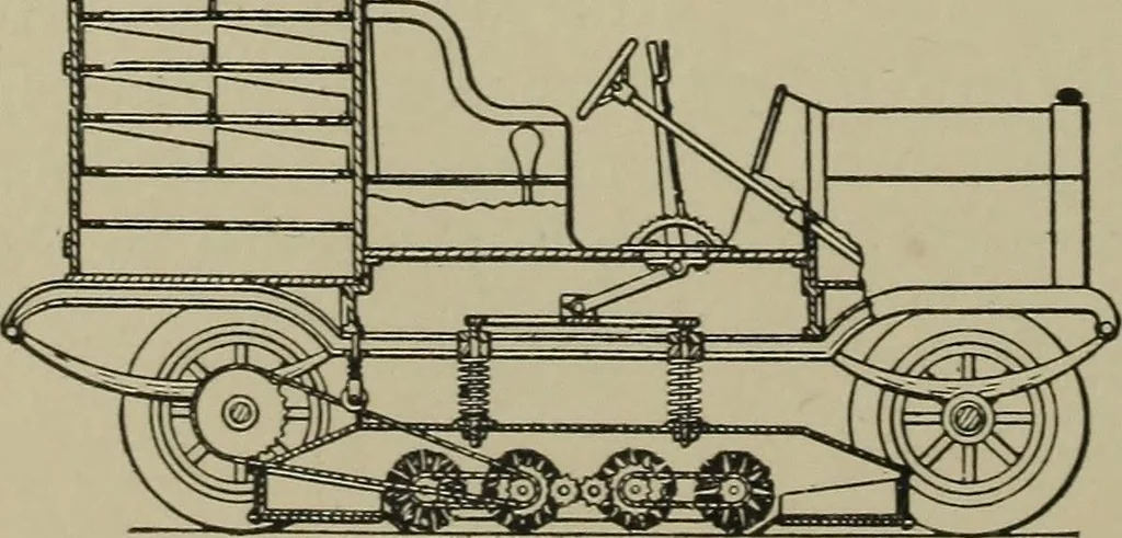 An illustration from Mechanical applicances, mechanical movements and novelties of construction; a complete work and a continuation, as a second volume, of the author's book entitled "Mechanical mvements, powers and devices";, 1917, leaf 359