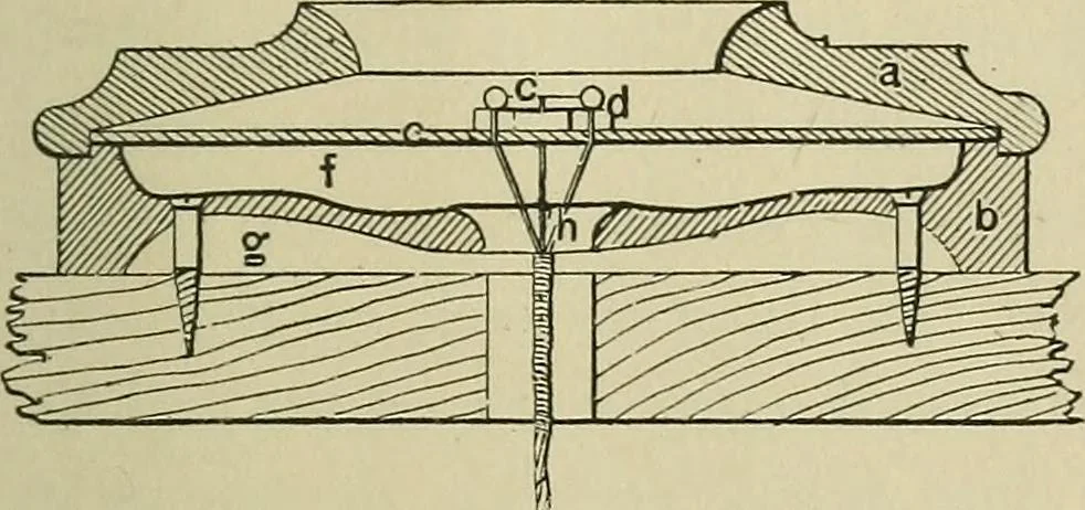 An illustration from Mechanical applicances, mechanical movements and novelties of construction; a complete work and a continuation, as a second volume, of the author's book entitled "Mechanical mvements, powers and devices";, 1917, leaf 36