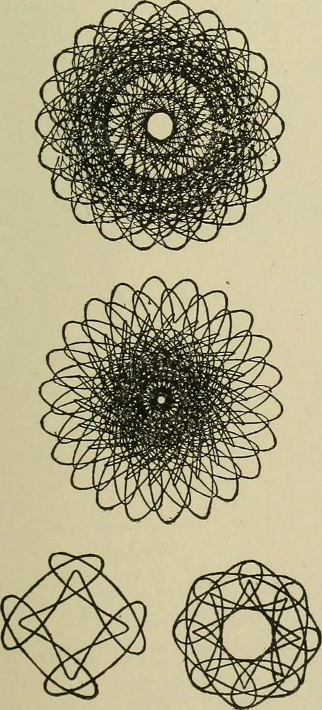 An illustration from Mechanical applicances, mechanical movements and novelties of construction; a complete work and a continuation, as a second volume, of the author's book entitled "Mechanical mvements, powers and devices";, 1917, leaf 364