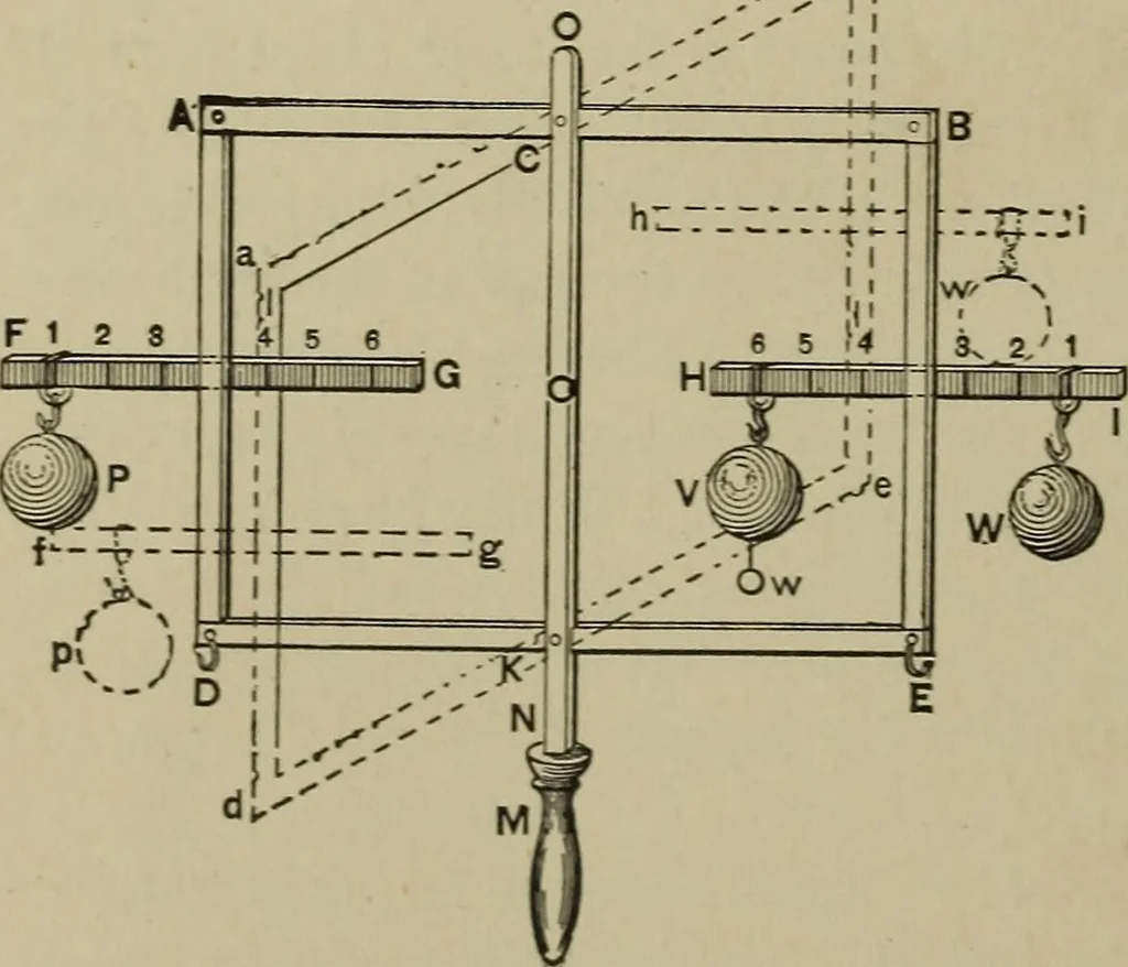 An illustration from Mechanical applicances, mechanical movements and novelties of construction; a complete work and a continuation, as a second volume, of the author's book entitled "Mechanical mvements, powers and devices";, 1917, leaf 369