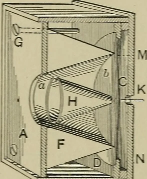 An illustration from Mechanical applicances, mechanical movements and novelties of construction; a complete work and a continuation, as a second volume, of the author's book entitled "Mechanical mvements, powers and devices";, 1917, leaf 37