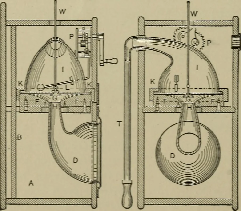 An illustration from Mechanical applicances, mechanical movements and novelties of construction; a complete work and a continuation, as a second volume, of the author's book entitled "Mechanical mvements, powers and devices";, 1917, leaf 37