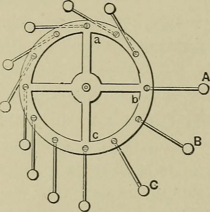 An illustration from Mechanical applicances, mechanical movements and novelties of construction; a complete work and a continuation, as a second volume, of the author's book entitled "Mechanical mvements, powers and devices";, 1917, leaf 371