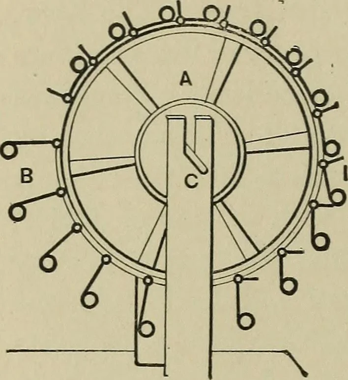 An illustration from Mechanical applicances, mechanical movements and novelties of construction; a complete work and a continuation, as a second volume, of the author's book entitled "Mechanical mvements, powers and devices";, 1917, leaf 373