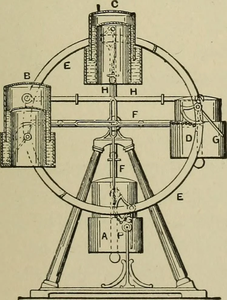 An illustration from Mechanical applicances, mechanical movements and novelties of construction; a complete work and a continuation, as a second volume, of the author's book entitled "Mechanical mvements, powers and devices";, 1917, leaf 376