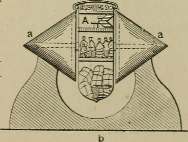 An illustration from Mechanical applicances, mechanical movements and novelties of construction; a complete work and a continuation, as a second volume, of the author's book entitled "Mechanical mvements, powers and devices";, 1917, leaf 377