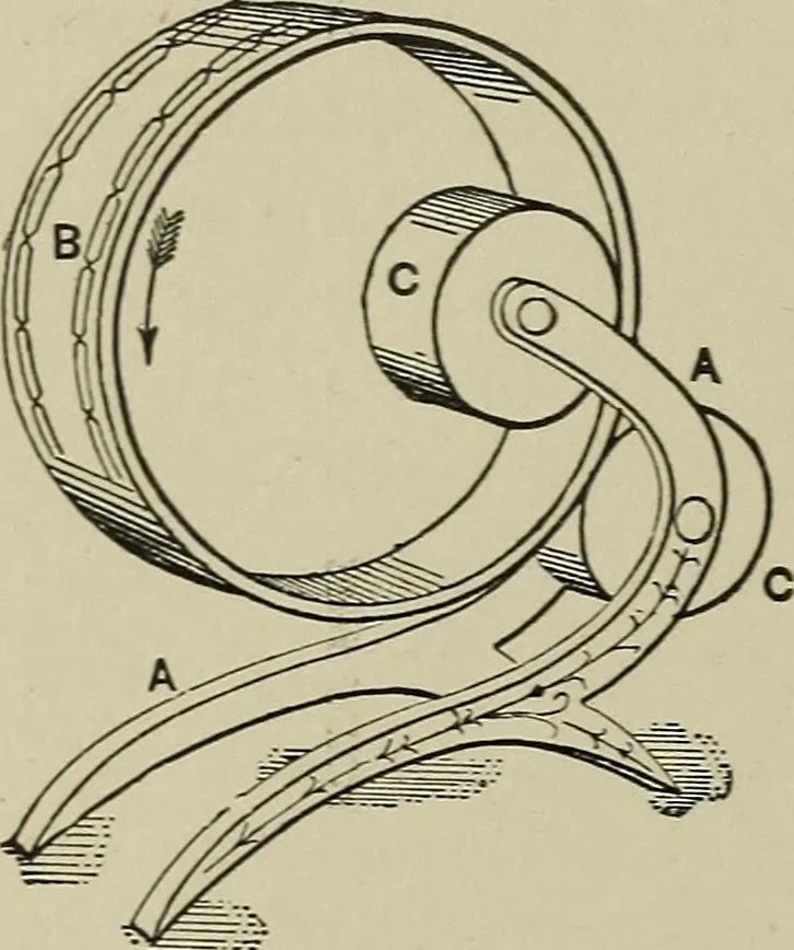 An illustration from Mechanical applicances, mechanical movements and novelties of construction; a complete work and a continuation, as a second volume, of the author's book entitled "Mechanical mvements, powers and devices";, 1917, leaf 379