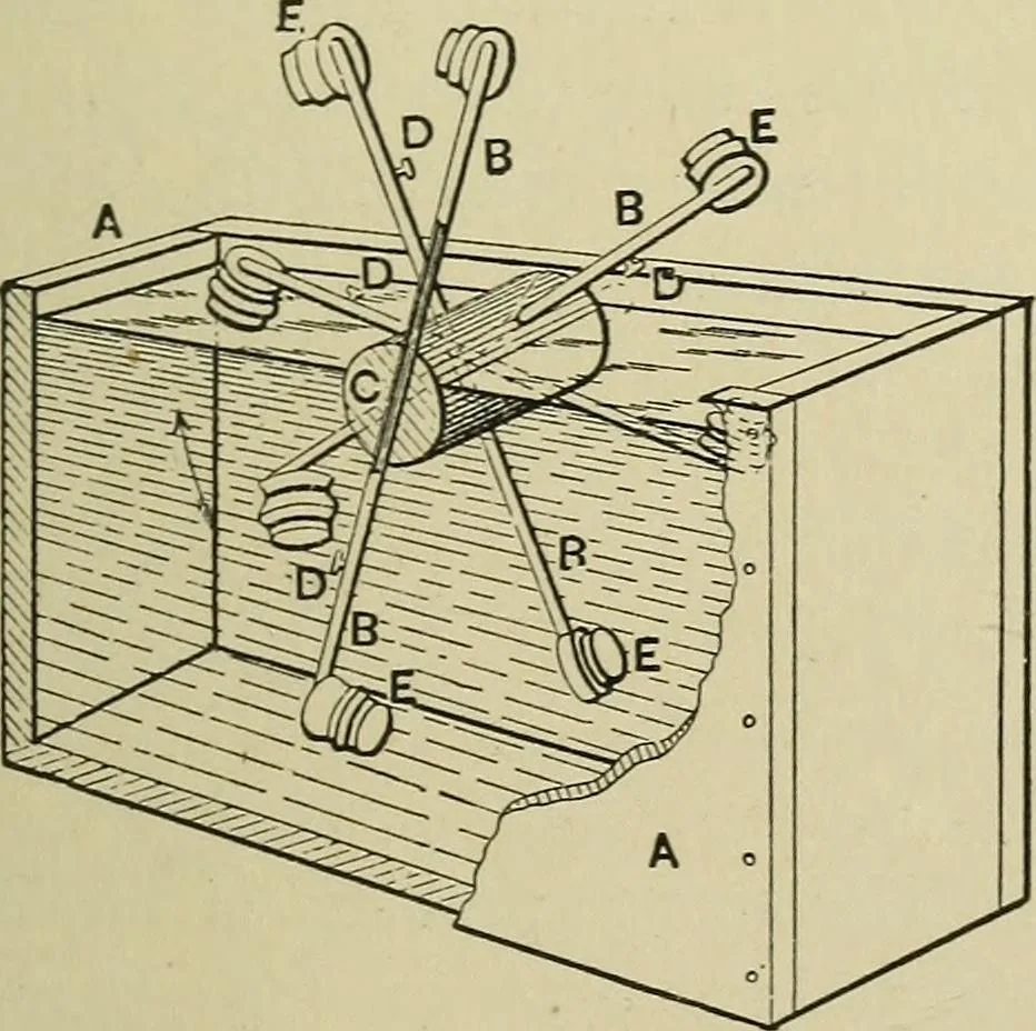 An illustration from Mechanical applicances, mechanical movements and novelties of construction; a complete work and a continuation, as a second volume, of the author's book entitled "Mechanical mvements, powers and devices";, 1917, leaf 382