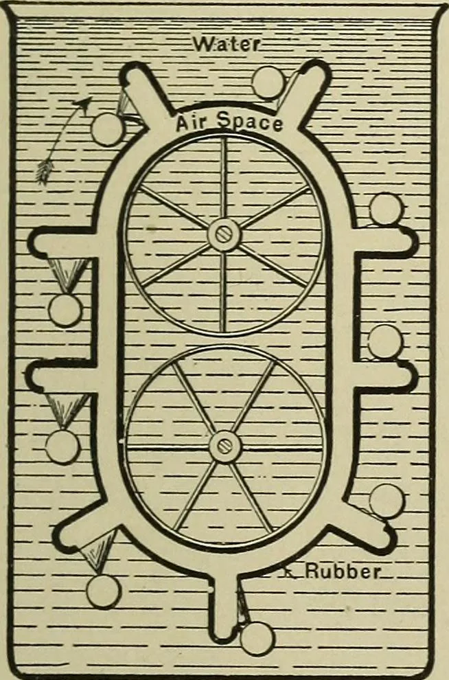 An illustration from Mechanical applicances, mechanical movements and novelties of construction; a complete work and a continuation, as a second volume, of the author's book entitled "Mechanical mvements, powers and devices";, 1917, leaf 384