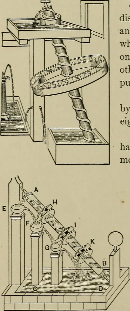 An illustration from Mechanical applicances, mechanical movements and novelties of construction; a complete work and a continuation, as a second volume, of the author's book entitled "Mechanical mvements, powers and devices";, 1917, leaf 385