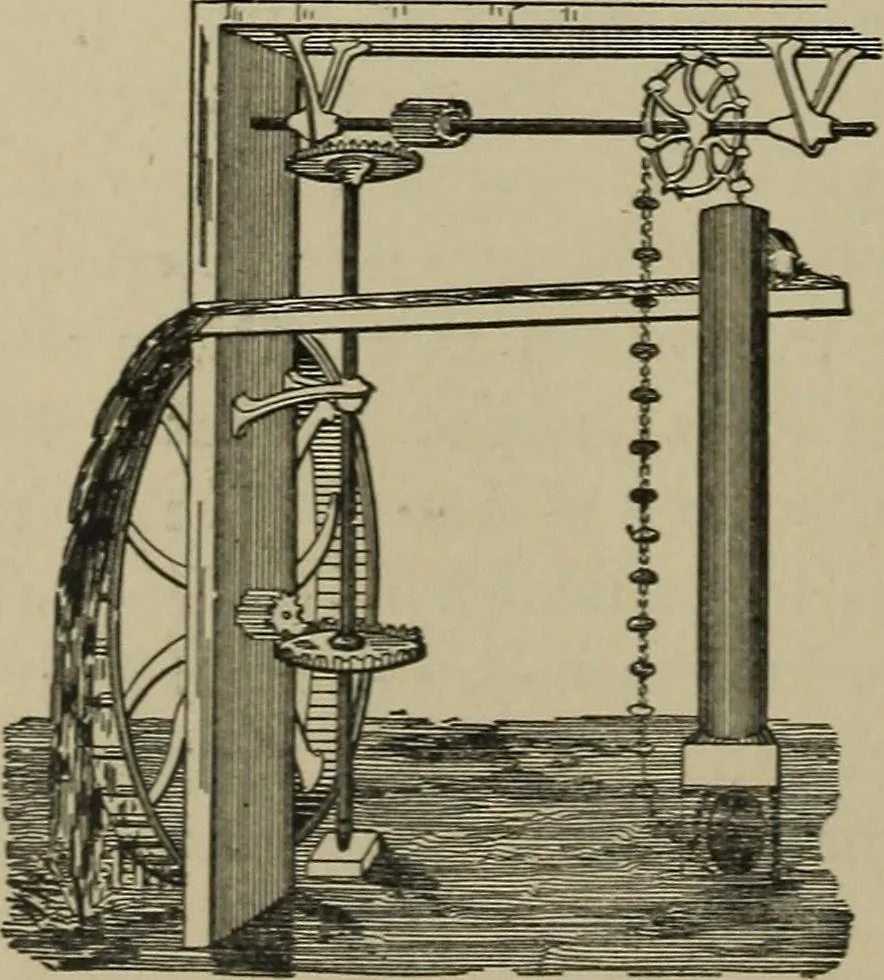 An illustration from Mechanical applicances, mechanical movements and novelties of construction; a complete work and a continuation, as a second volume, of the author's book entitled "Mechanical mvements, powers and devices";, 1917, leaf 385