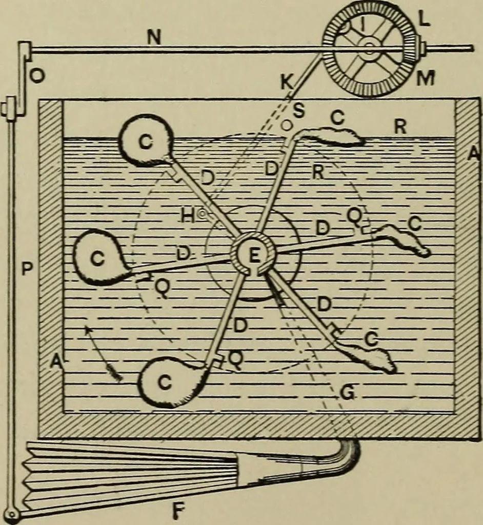 An illustration from Mechanical applicances, mechanical movements and novelties of construction; a complete work and a continuation, as a second volume, of the author's book entitled "Mechanical mvements, powers and devices";, 1917, leaf 389