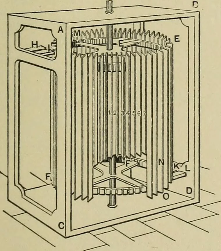 An illustration from Mechanical applicances, mechanical movements and novelties of construction; a complete work and a continuation, as a second volume, of the author's book entitled "Mechanical mvements, powers and devices";, 1917, leaf 392
