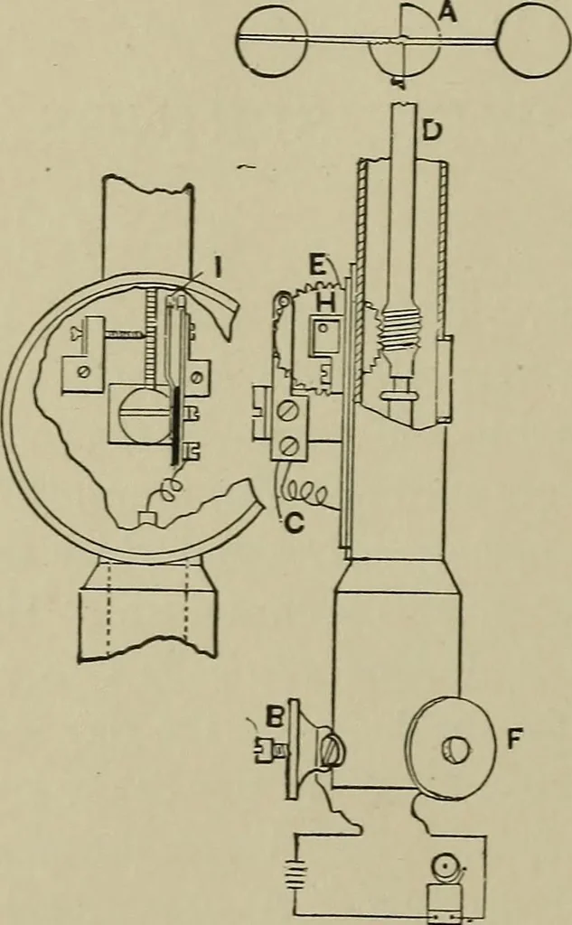 An illustration from Mechanical applicances, mechanical movements and novelties of construction; a complete work and a continuation, as a second volume, of the author's book entitled "Mechanical mvements, powers and devices";, 1917, leaf 41