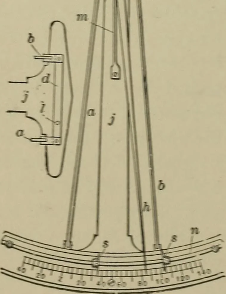 An illustration from Mechanical applicances, mechanical movements and novelties of construction; a complete work and a continuation, as a second volume, of the author's book entitled "Mechanical mvements, powers and devices";, 1917, leaf 45