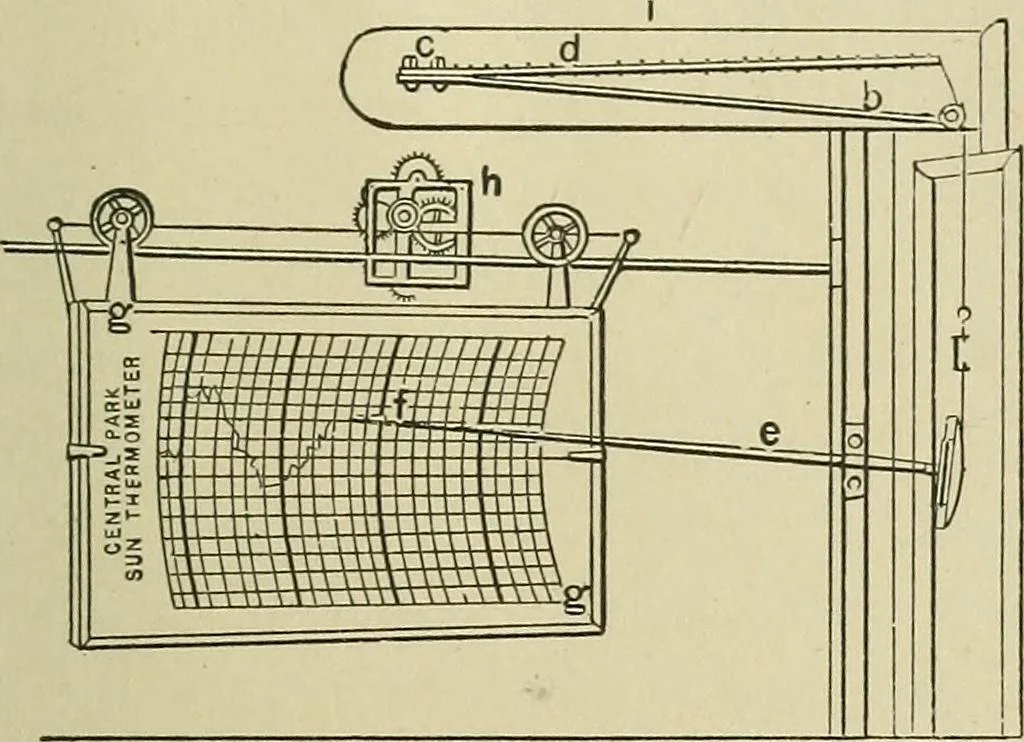 An illustration from Mechanical applicances, mechanical movements and novelties of construction; a complete work and a continuation, as a second volume, of the author's book entitled "Mechanical mvements, powers and devices";, 1917, leaf 46