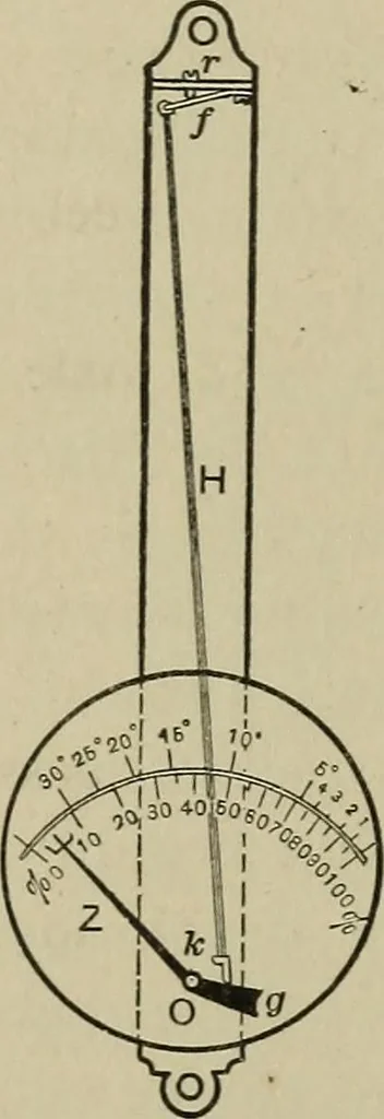 An illustration from Mechanical applicances, mechanical movements and novelties of construction; a complete work and a continuation, as a second volume, of the author's book entitled "Mechanical mvements, powers and devices";, 1917, leaf 47