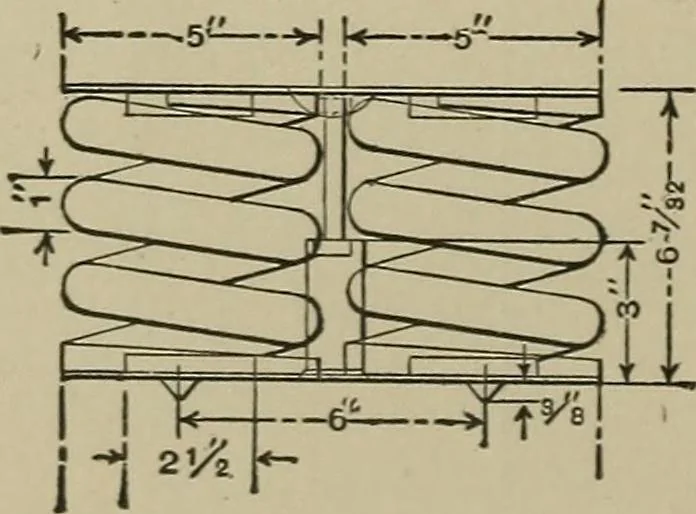 An illustration from Mechanical applicances, mechanical movements and novelties of construction; a complete work and a continuation, as a second volume, of the author's book entitled "Mechanical mvements, powers and devices";, 1917, leaf 53
