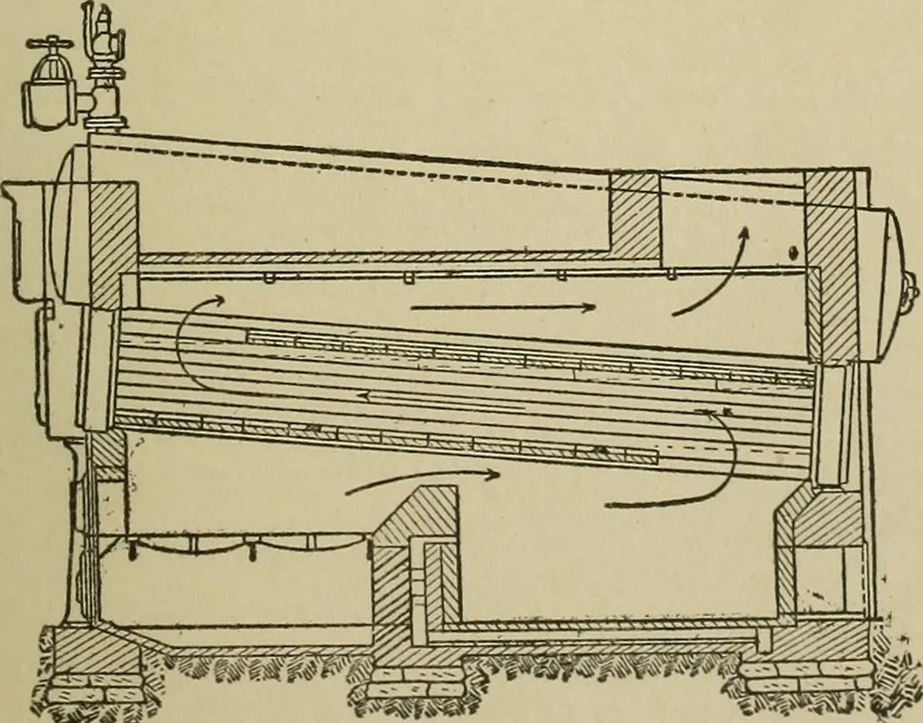 An illustration from Mechanical applicances, mechanical movements and novelties of construction; a complete work and a continuation, as a second volume, of the author's book entitled "Mechanical mvements, powers and devices";, 1917, leaf 58