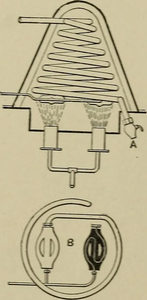 An illustration from Mechanical applicances, mechanical movements and novelties of construction; a complete work and a continuation, as a second volume, of the author's book entitled "Mechanical mvements, powers and devices";, 1917, leaf 61