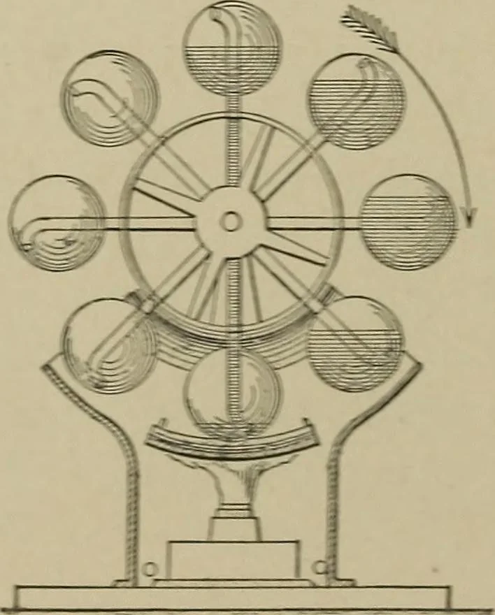 An illustration from Mechanical applicances, mechanical movements and novelties of construction; a complete work and a continuation, as a second volume, of the author's book entitled "Mechanical mvements, powers and devices";, 1917, leaf 61