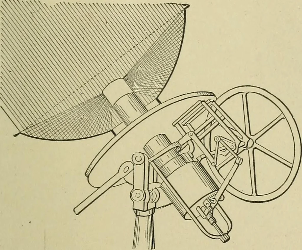 An illustration from Mechanical applicances, mechanical movements and novelties of construction; a complete work and a continuation, as a second volume, of the author's book entitled "Mechanical mvements, powers and devices";, 1917, leaf 62