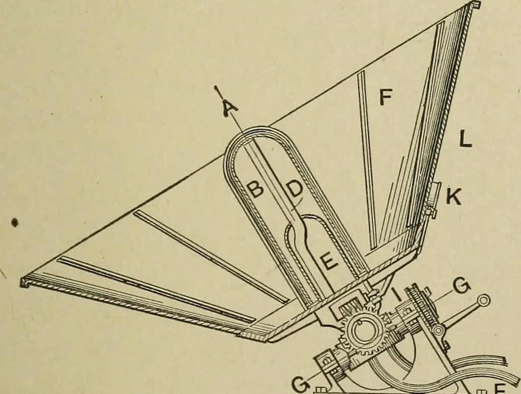 An illustration from Mechanical applicances, mechanical movements and novelties of construction; a complete work and a continuation, as a second volume, of the author's book entitled "Mechanical mvements, powers and devices";, 1917, leaf 62
