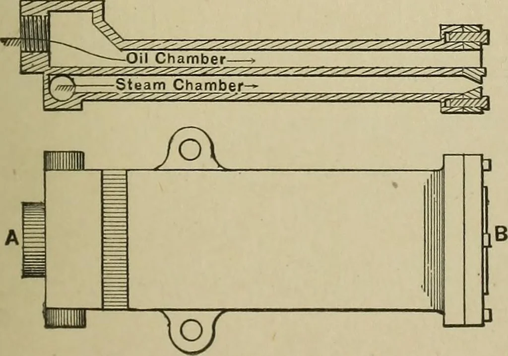 An illustration from Mechanical applicances, mechanical movements and novelties of construction; a complete work and a continuation, as a second volume, of the author's book entitled "Mechanical mvements, powers and devices";, 1917, leaf 66