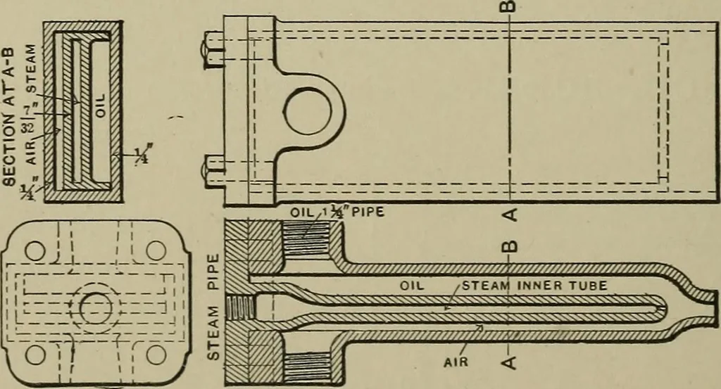 An illustration from Mechanical applicances, mechanical movements and novelties of construction; a complete work and a continuation, as a second volume, of the author's book entitled "Mechanical mvements, powers and devices";, 1917, leaf 67