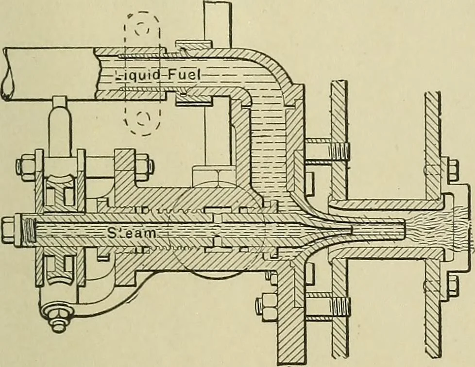 An illustration from Mechanical applicances, mechanical movements and novelties of construction; a complete work and a continuation, as a second volume, of the author's book entitled "Mechanical mvements, powers and devices";, 1917, leaf 68
