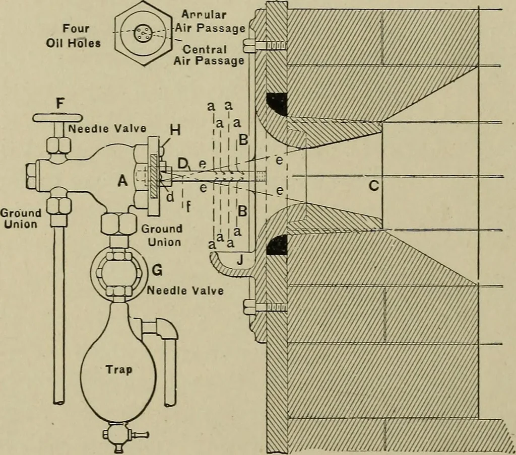 An illustration from Mechanical applicances, mechanical movements and novelties of construction; a complete work and a continuation, as a second volume, of the author's book entitled "Mechanical mvements, powers and devices";, 1917, leaf 69