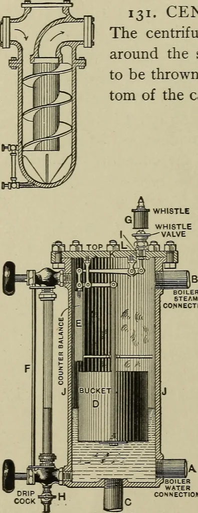 An illustration from Mechanical applicances, mechanical movements and novelties of construction; a complete work and a continuation, as a second volume, of the author's book entitled "Mechanical mvements, powers and devices";, 1917, leaf 73