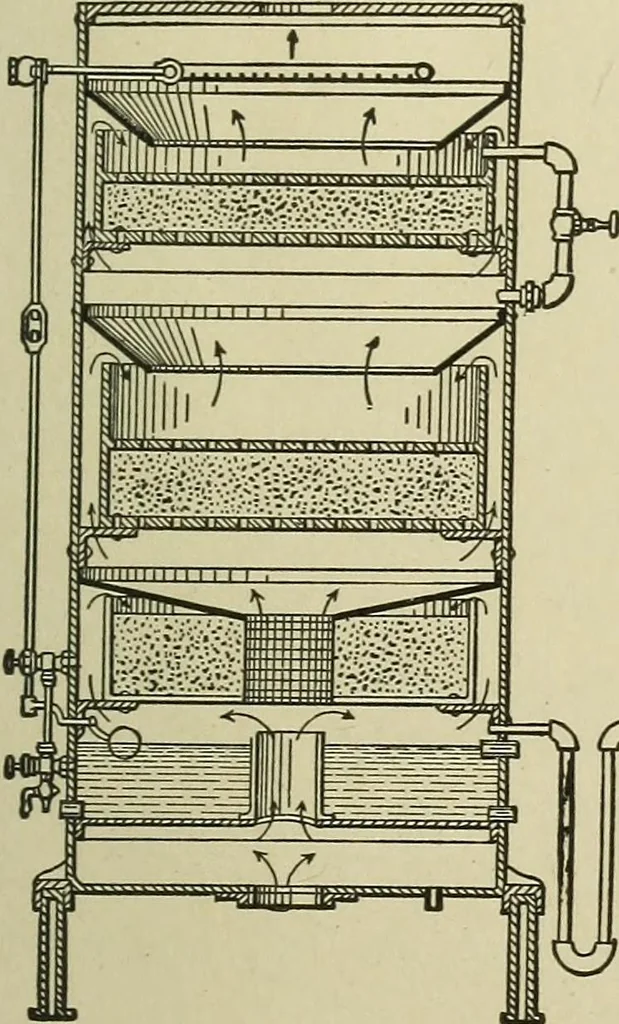An illustration from Mechanical applicances, mechanical movements and novelties of construction; a complete work and a continuation, as a second volume, of the author's book entitled "Mechanical mvements, powers and devices";, 1917, leaf 74