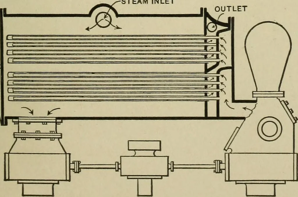 An illustration from Mechanical applicances, mechanical movements and novelties of construction; a complete work and a continuation, as a second volume, of the author's book entitled "Mechanical mvements, powers and devices";, 1917, leaf 74