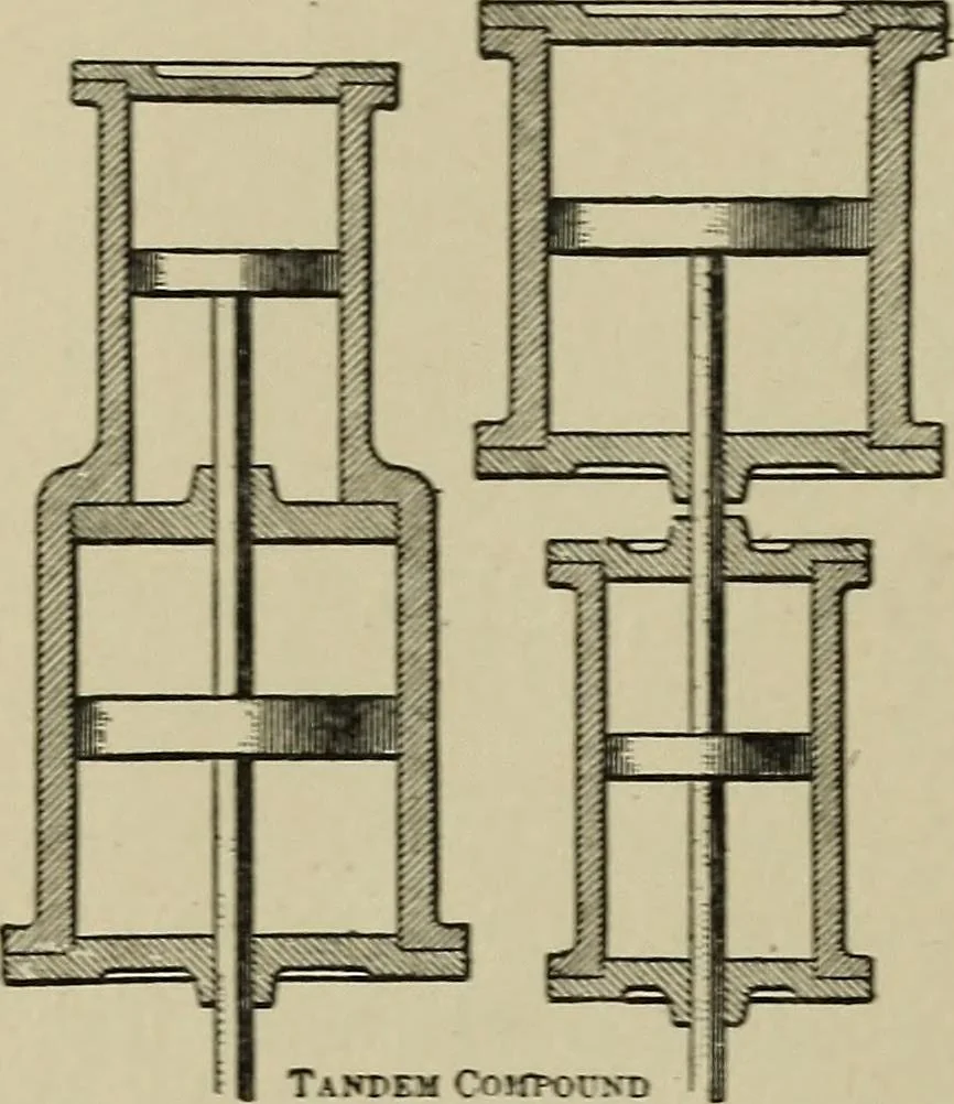 An illustration from Mechanical applicances, mechanical movements and novelties of construction; a complete work and a continuation, as a second volume, of the author's book entitled "Mechanical mvements, powers and devices";, 1917, leaf 79