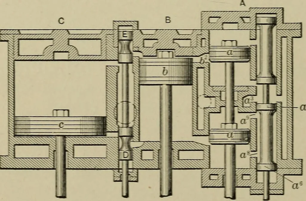 An illustration from Mechanical applicances, mechanical movements and novelties of construction; a complete work and a continuation, as a second volume, of the author's book entitled "Mechanical mvements, powers and devices";, 1917, leaf 79