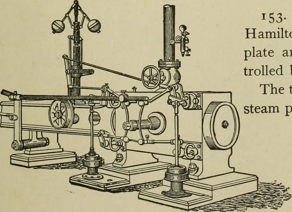 An illustration from Mechanical applicances, mechanical movements and novelties of construction; a complete work and a continuation, as a second volume, of the author's book entitled "Mechanical mvements, powers and devices";, 1917, leaf 82