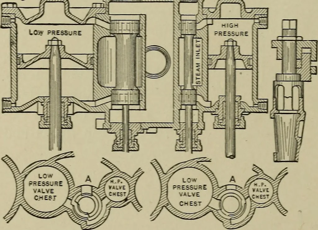 An illustration from Mechanical applicances, mechanical movements and novelties of construction; a complete work and a continuation, as a second volume, of the author's book entitled "Mechanical mvements, powers and devices";, 1917, leaf 83