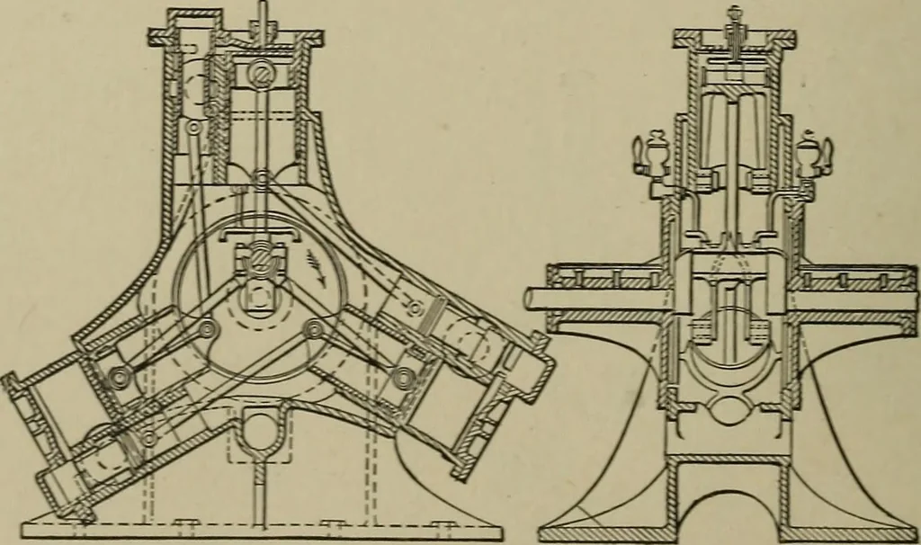 An illustration from Mechanical applicances, mechanical movements and novelties of construction; a complete work and a continuation, as a second volume, of the author's book entitled "Mechanical mvements, powers and devices";, 1917, leaf 83