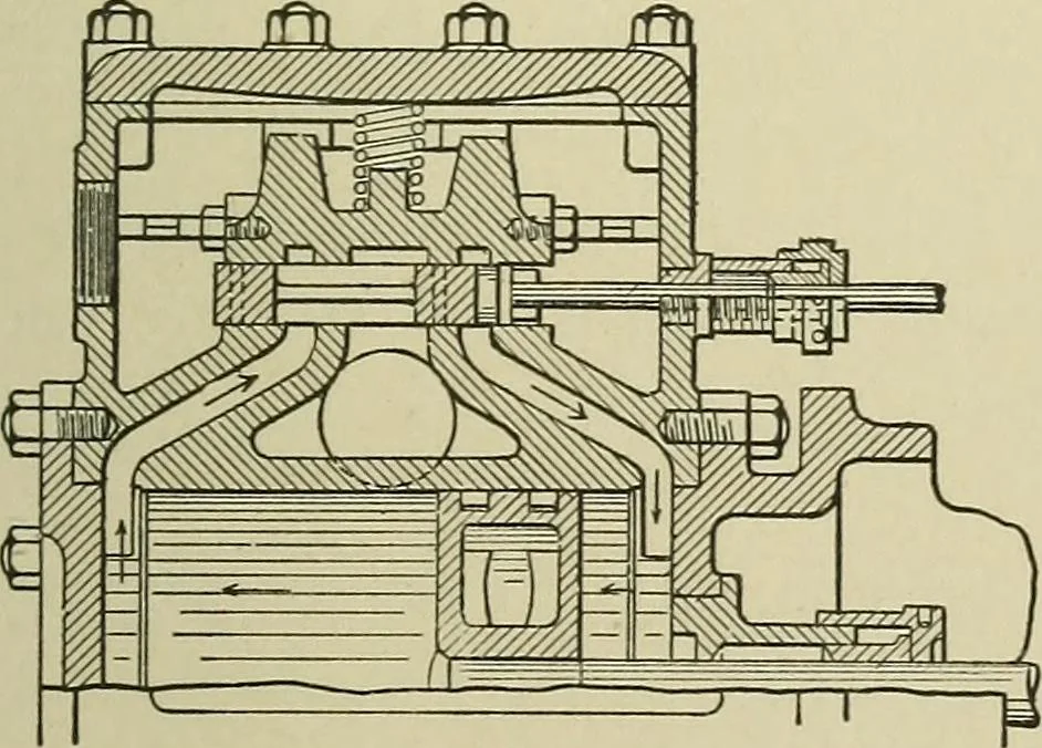 An illustration from Mechanical applicances, mechanical movements and novelties of construction; a complete work and a continuation, as a second volume, of the author's book entitled "Mechanical mvements, powers and devices";, 1917, leaf 90