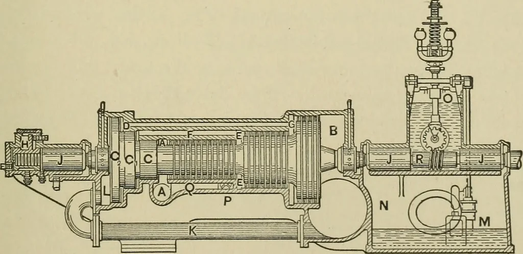 An illustration from Mechanical applicances, mechanical movements and novelties of construction; a complete work and a continuation, as a second volume, of the author's book entitled "Mechanical mvements, powers and devices";, 1917, leaf 90