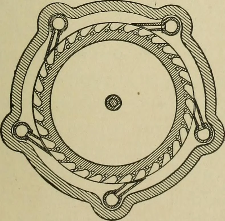 An illustration from Mechanical applicances, mechanical movements and novelties of construction; a complete work and a continuation, as a second volume, of the author's book entitled "Mechanical mvements, powers and devices";, 1917, leaf 92
