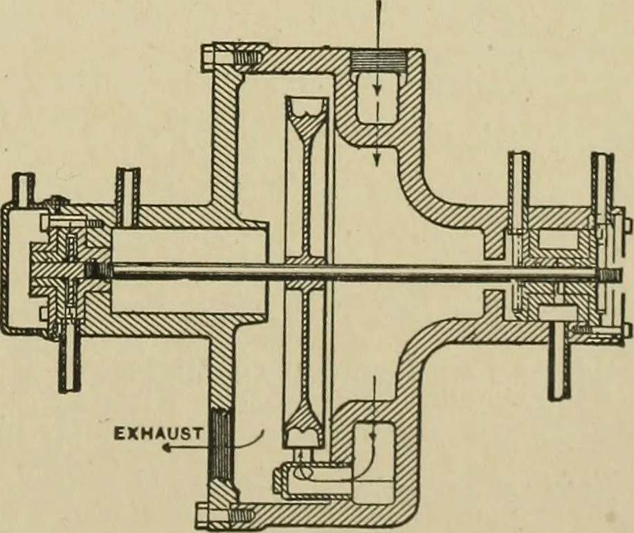 An illustration from Mechanical applicances, mechanical movements and novelties of construction; a complete work and a continuation, as a second volume, of the author's book entitled "Mechanical mvements, powers and devices";, 1917, leaf 92