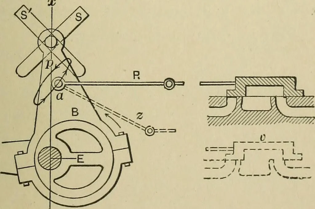 An illustration from Mechanical applicances, mechanical movements and novelties of construction; a complete work and a continuation, as a second volume, of the author's book entitled "Mechanical mvements, powers and devices";, 1917, leaf 96