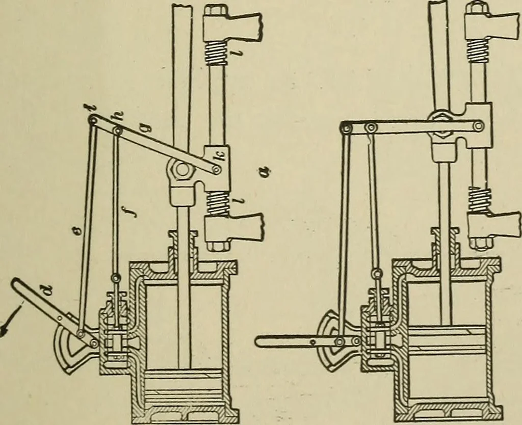 An illustration from Mechanical applicances, mechanical movements and novelties of construction; a complete work and a continuation, as a second volume, of the author's book entitled "Mechanical mvements, powers and devices";, 1917, leaf 98