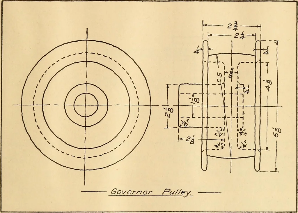 An illustration from Mechanical drawing; working drawings, 1911, leaf 144
