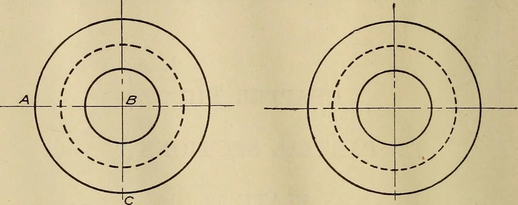 An illustration from Mechanical drawing; working drawings, 1911, leaf 147